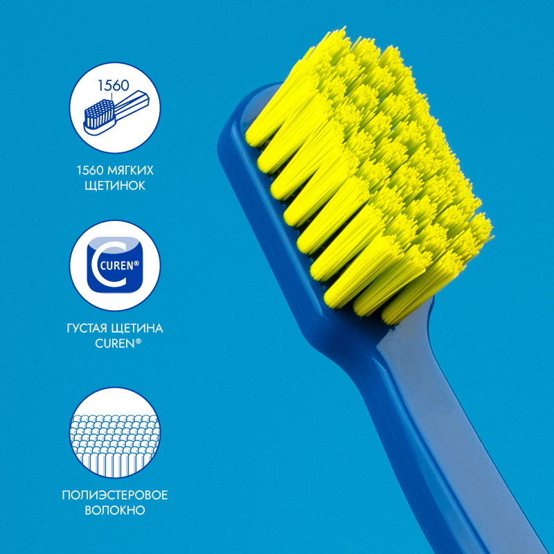 Зубная щетка Curaprox CS 1560 Soft (бирюзовая)