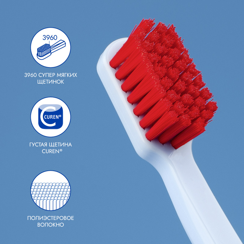 Зубная щетка Curaprox CS 3960 Super Soft (голубая)
