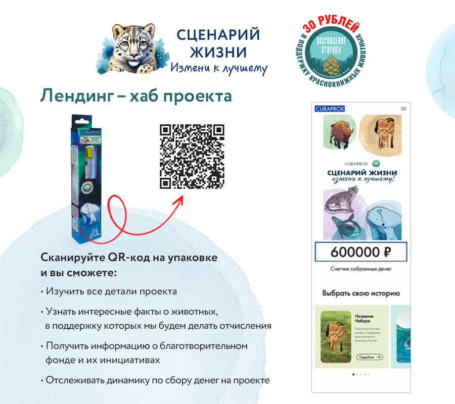 Набор Краснокнижные животные "Белый медведь"